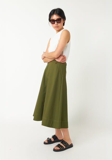 SKIRTS