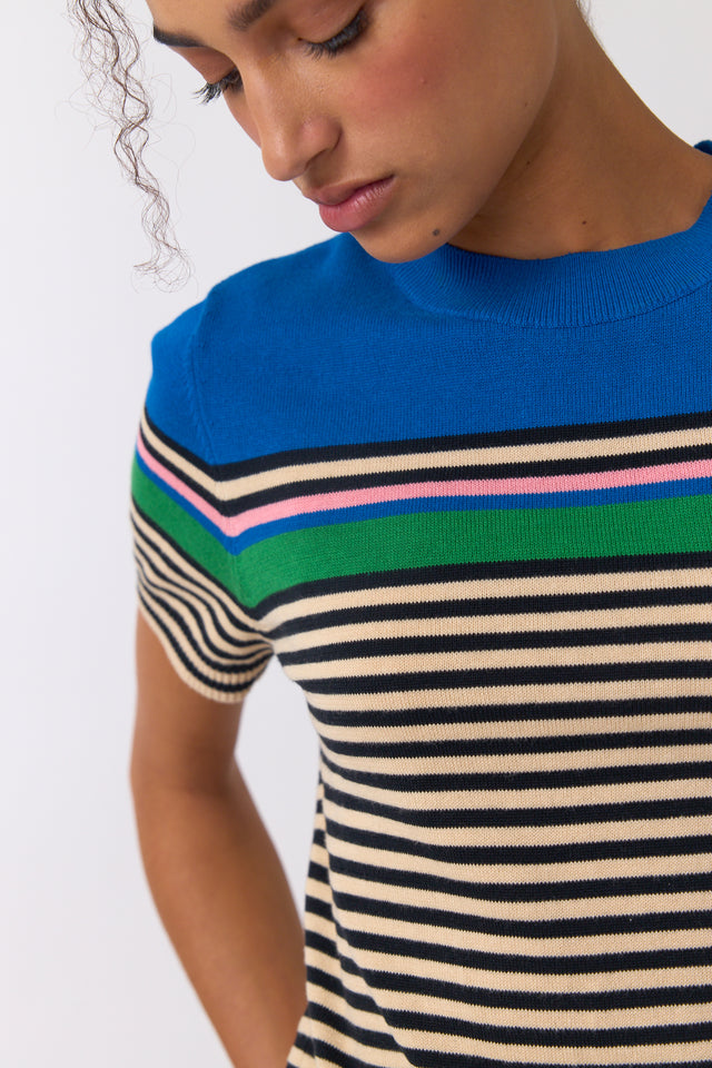Unity top