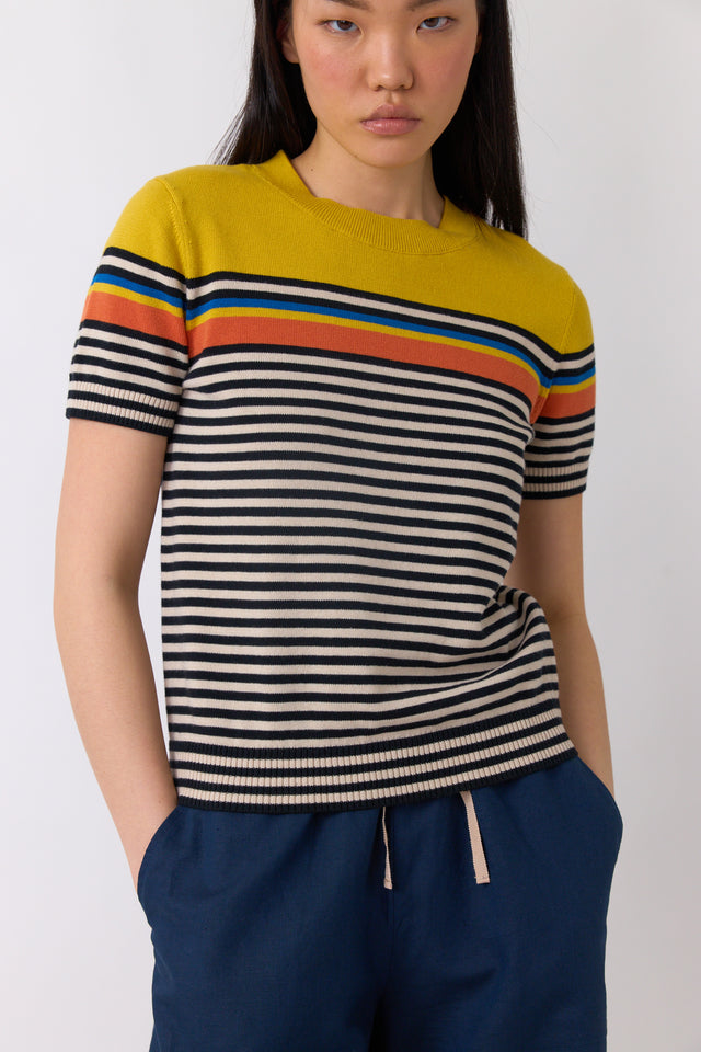 Unity top