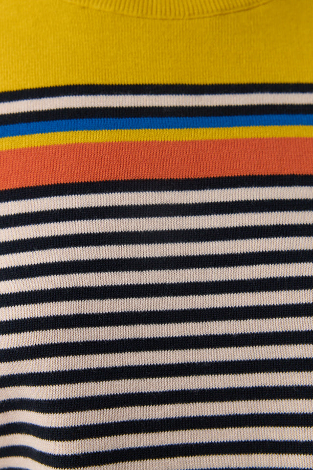 Unity top